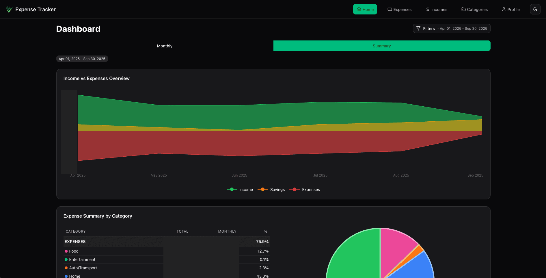 Expense Tracker